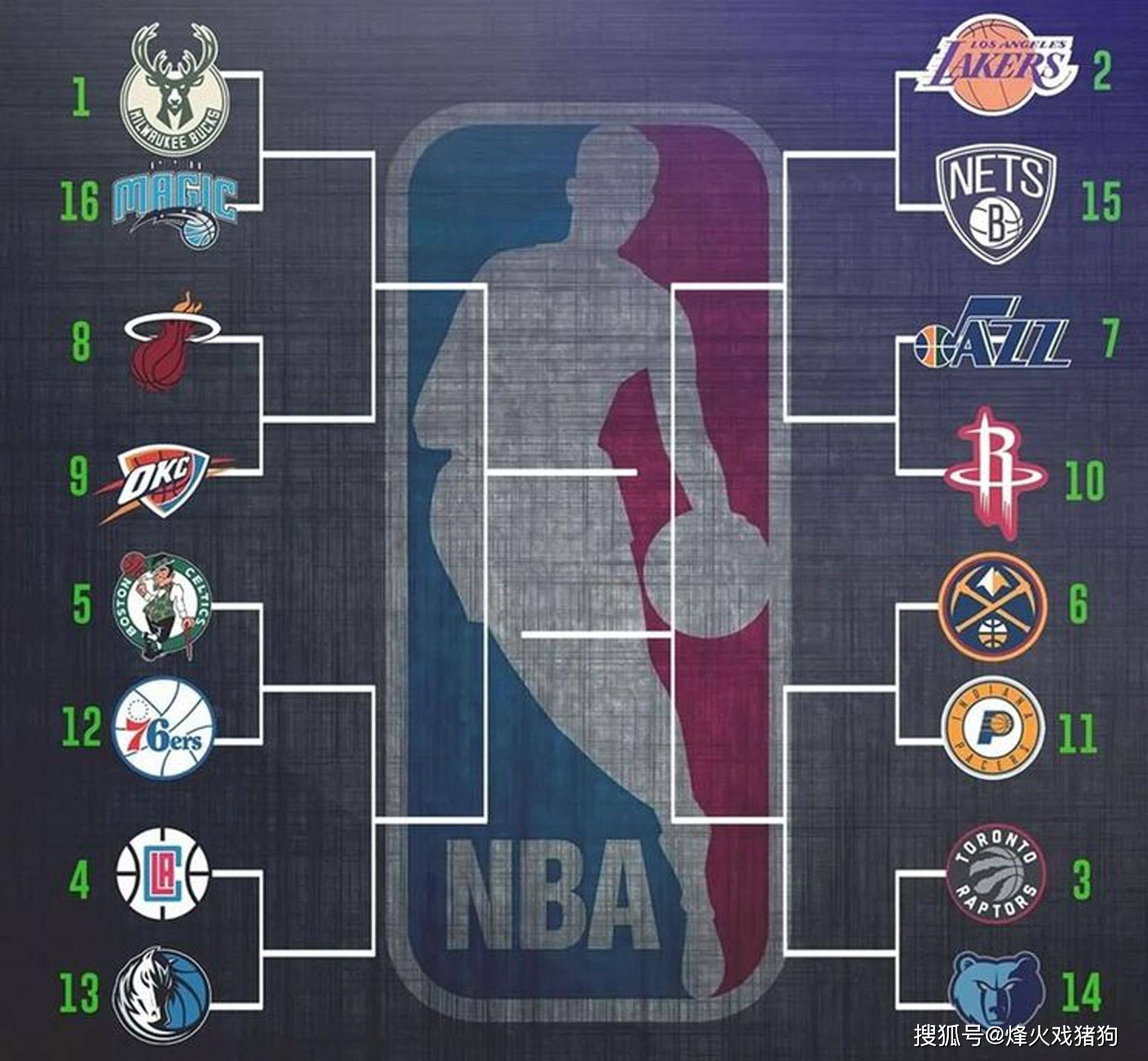 名国际劲敌 名国际劲敌